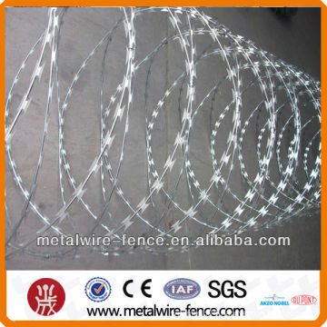 Concertina Razor Wire prison Fencing (Factory)